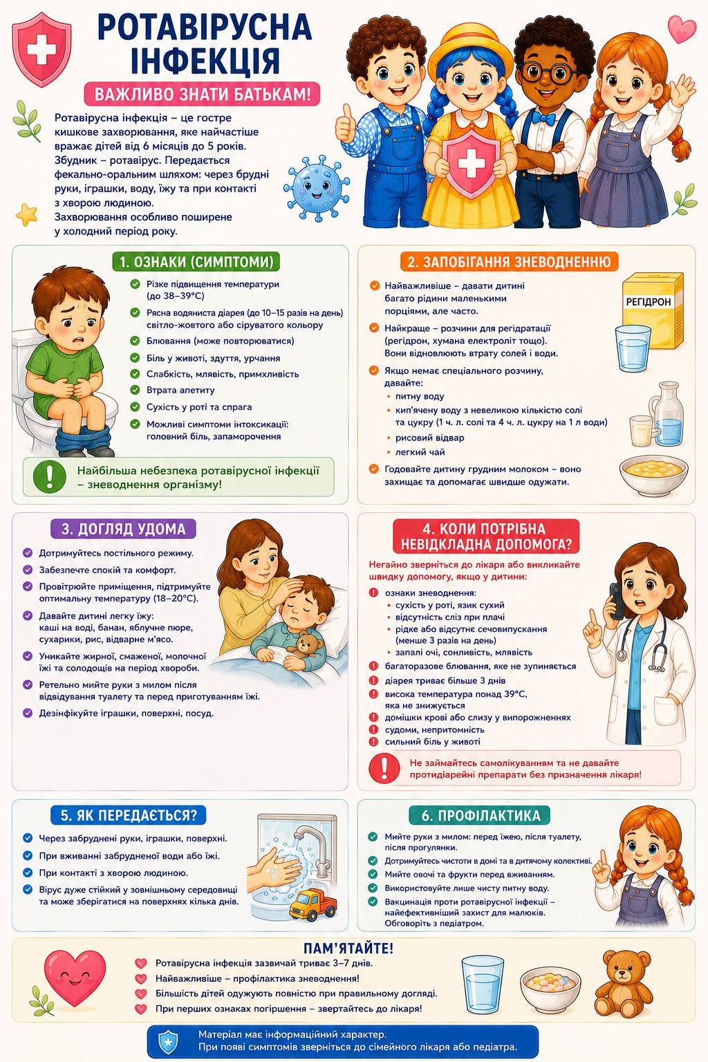 Ротавірусна інфекція